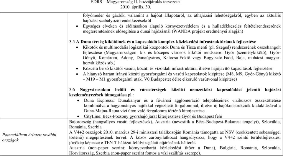 5 A Duna térség kikötőinek és a kapcsolódó komplex közlekedési infrastruktúrának fejlesztése Kikötők és multimodális logisztikai központok Duna és Tisza menti (pl.
