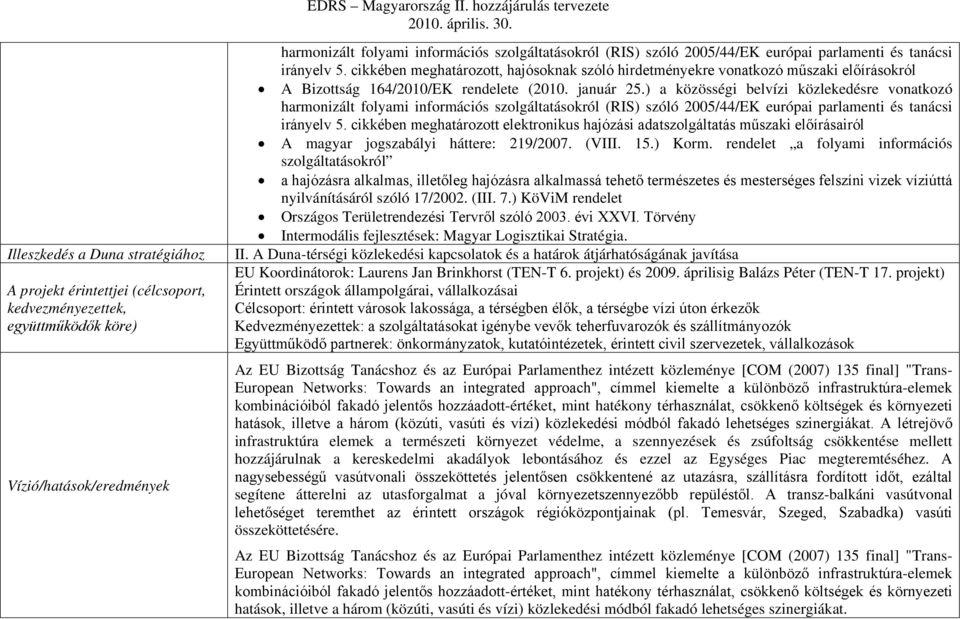 ) a közösségi belvízi közlekedésre vonatkozó harmonizált folyami információs szolgáltatásokról (RIS) szóló 2005/44/EK európai parlamenti és tanácsi irányelv 5.