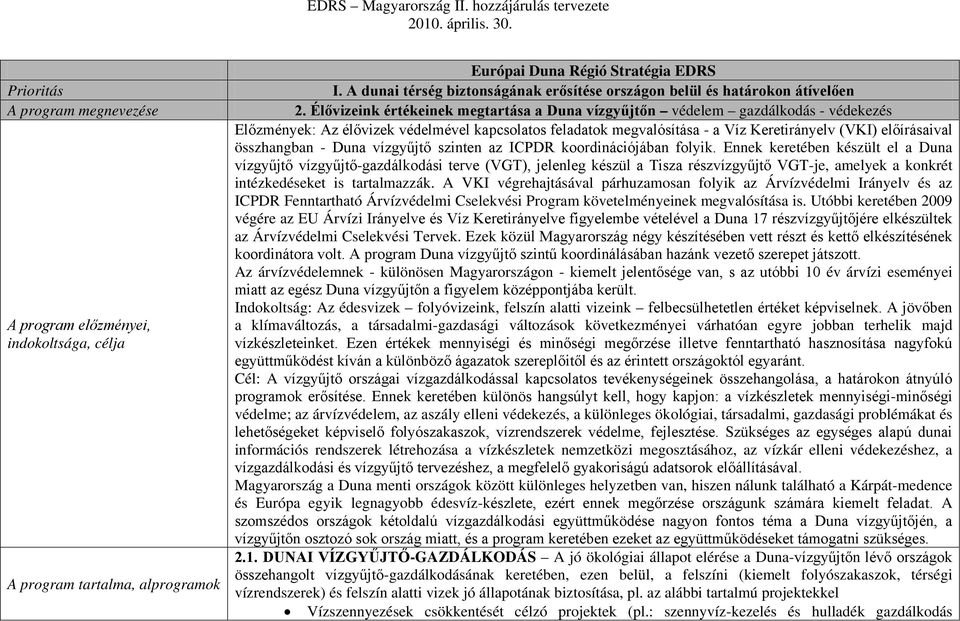 Élővizeink értékeinek megtartása a Duna vízgyűjtőn védelem gazdálkodás - védekezés Előzmények: Az élővizek védelmével kapcsolatos feladatok megvalósítása - a Víz Keretirányelv (VKI) előírásaival