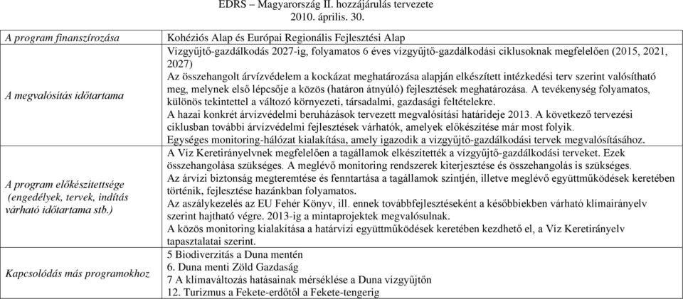 Az összehangolt árvízvédelem a kockázat meghatározása alapján elkészített intézkedési terv szerint valósítható meg, melynek első lépcsője a közös (határon átnyúló) fejlesztések meghatározása.