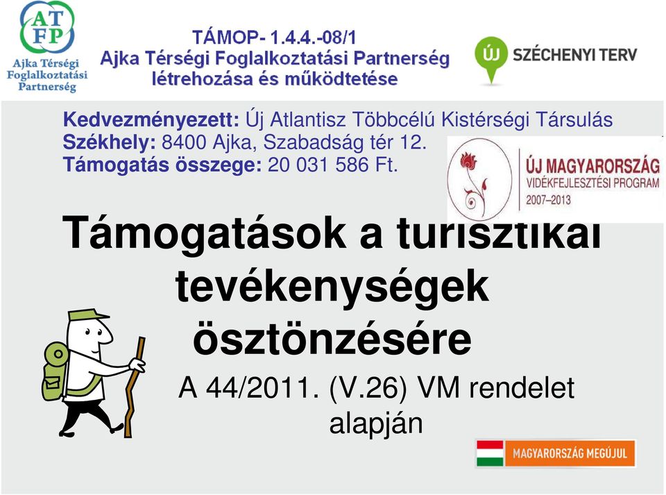 Támogatás összege: 20 031 586 Ft.