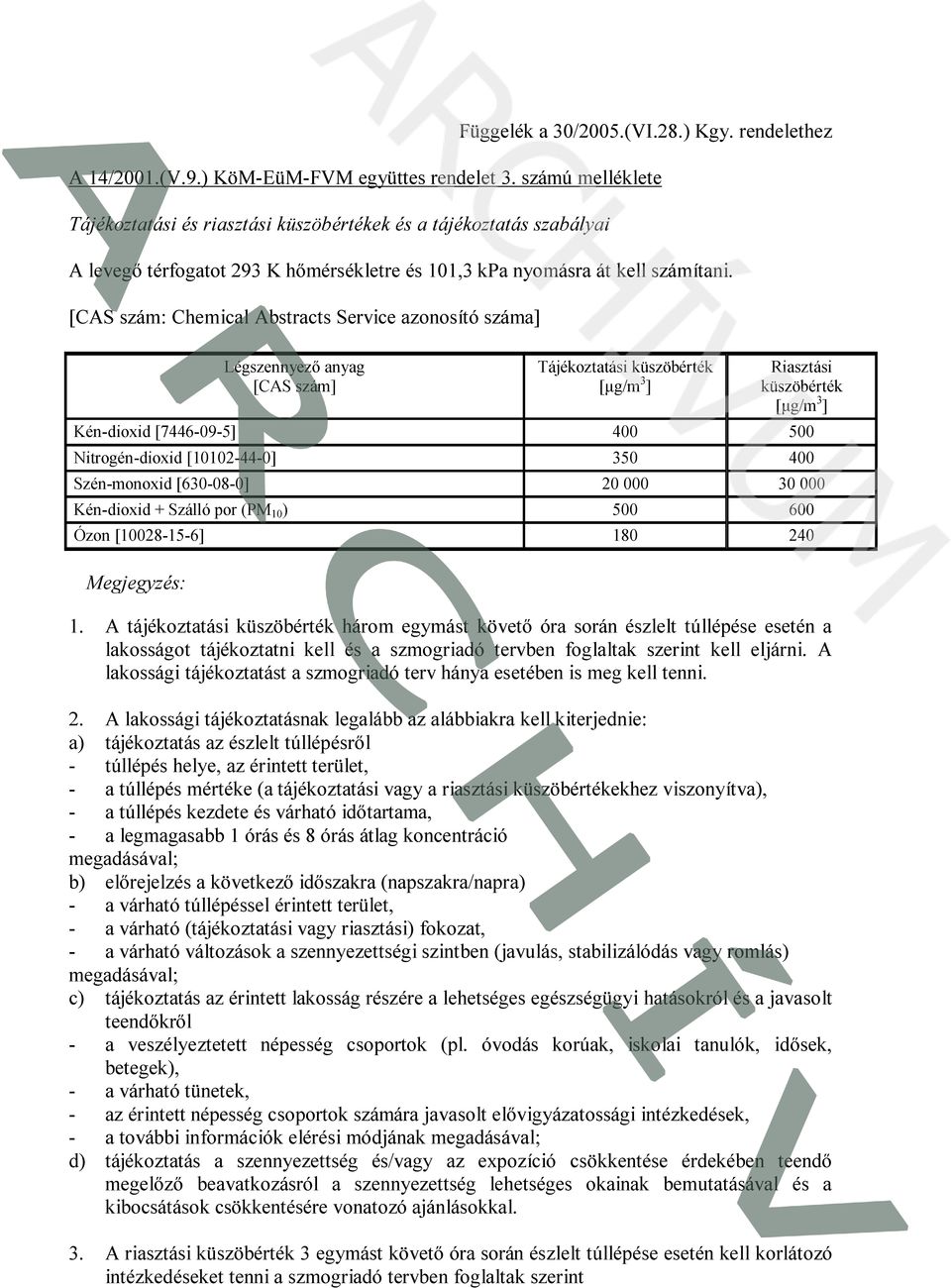 [CAS szám: Chemical Abstracts Service azonosító száma] Légszennyező anyag [CAS szám] Tájékoztatási küszöbérték [μg/m 3 ] Riasztási küszöbérték [μg/m 3 ] Kén-dioxid [7446-09-5] 400 500 Nitrogén-dioxid