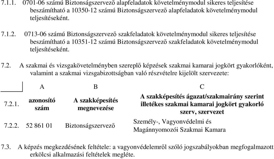 0713-06 számú Biztonságszervezı szakfeladatok követelménymodul sikeres teljesítése beszámítható a 10351-12 