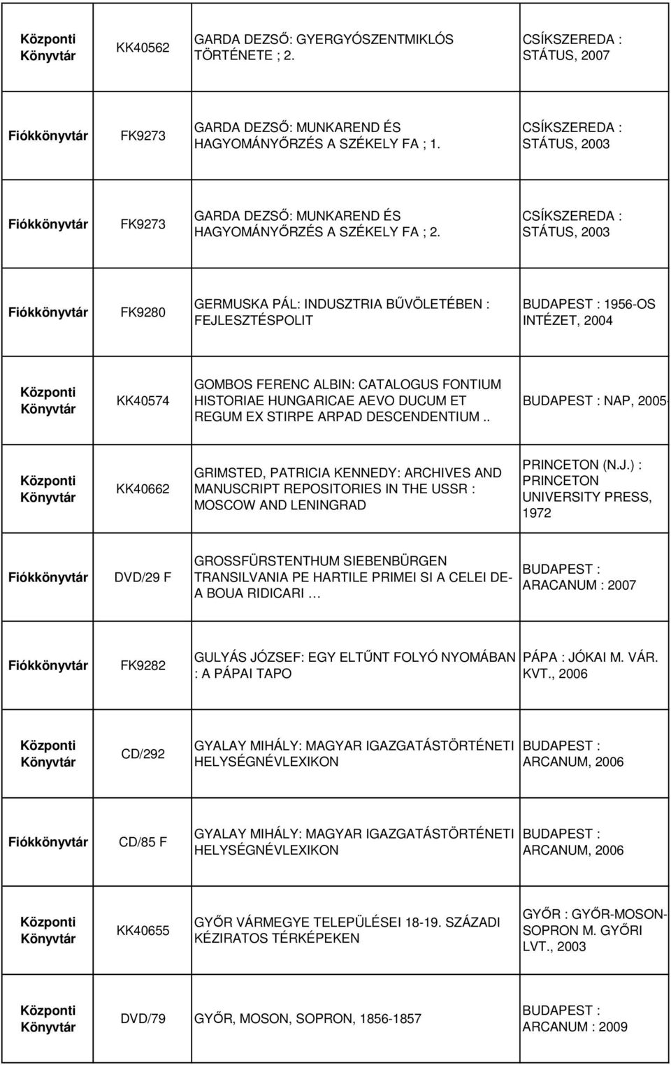 CSÍKSZEREDA : STÁTUS, 2003 FK9280 GERMUSKA PÁL: INDUSZTRIA BŰVÖLETÉBEN : FEJLESZTÉSPOLIT 1956-OS INTÉZET, 2004 KK40574 GOMBOS FERENC ALBIN: CATALOGUS FONTIUM HISTORIAE HUNGARICAE AEVO DUCUM ET REGUM