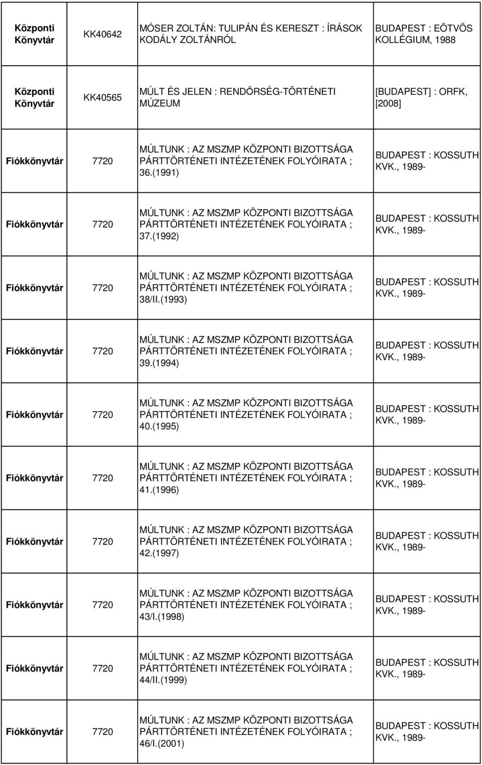 (1992) KOSSUTH 7720 38/II.(1993) KOSSUTH 7720 39.(1994) KOSSUTH 7720 40.(1995) KOSSUTH 7720 41.