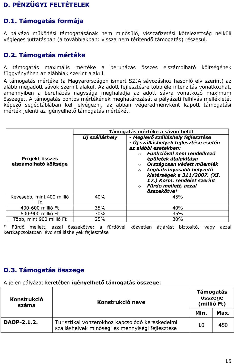 Támogatás mértéke A támogatás maximális mértéke a beruházás összes elszámolható költségének függvényében az alábbiak szerint alakul.