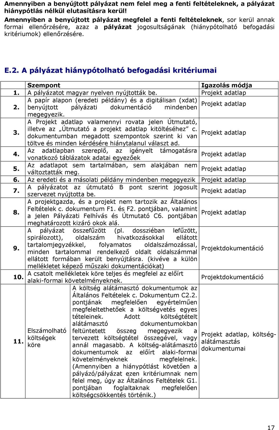 A pályázat hiánypótolható befogadási kritériumai Szempont Igazolás módja 1. A pályázatot magyar nyelven nyújtották be.