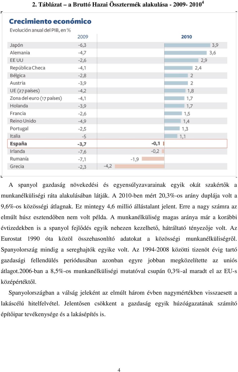 A munkanélküliség magas aránya már a korábbi évtizedekben is a spanyol fejlődés egyik nehezen kezelhető, hátráltató tényezője volt.