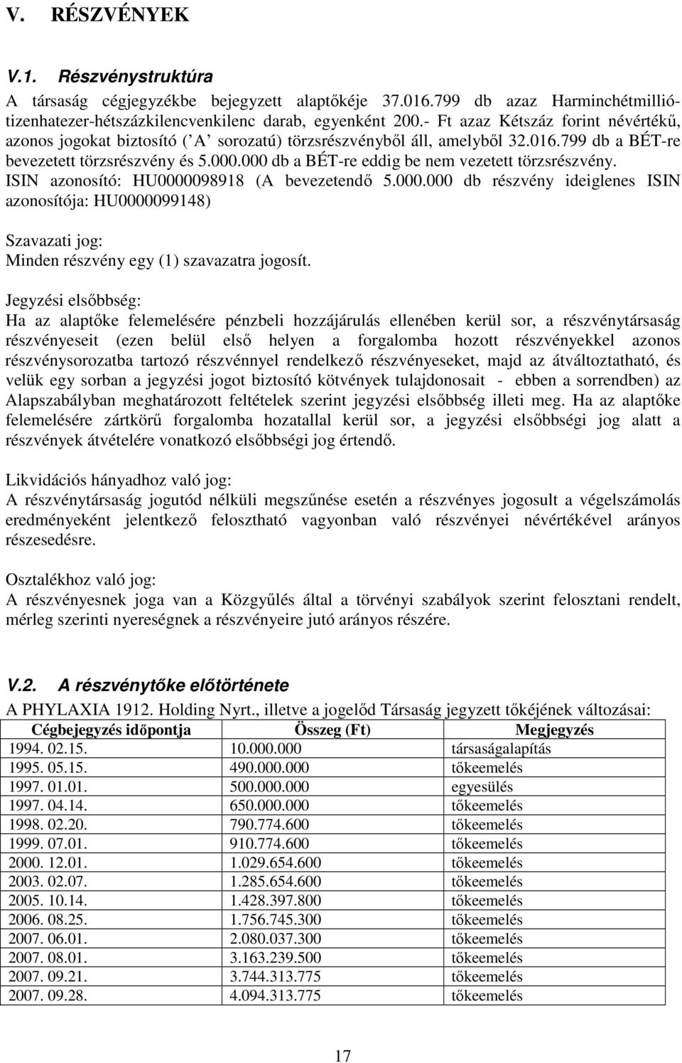 000 db a BÉT-re eddig be nem vezetett törzsrészvény. ISIN azonosító: HU0000098918 (A bevezetendı 5.000.000 db részvény ideiglenes ISIN azonosítója: HU0000099148) Szavazati jog: Minden részvény egy (1) szavazatra jogosít.