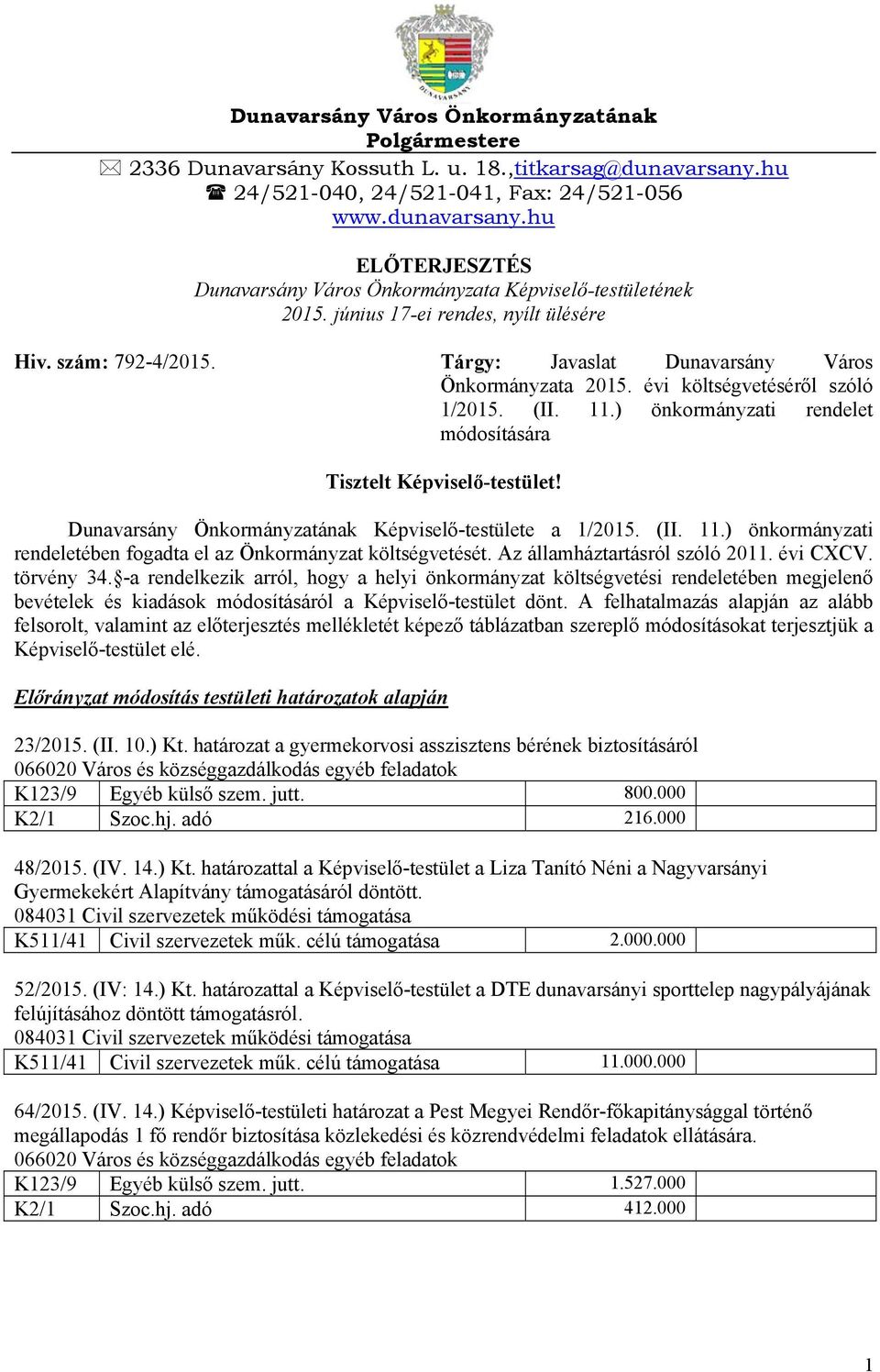 ) önkormányzati rendelet módosítására Tisztelt Képviselő-testület! Dunavarsány Önkormányzatának Képviselő-testülete a 1/2015. (II. 11.