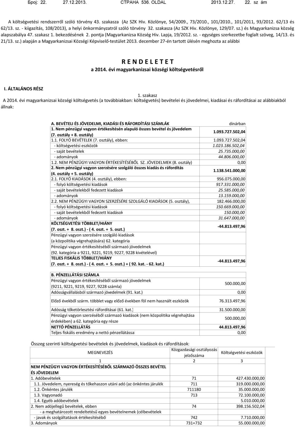 pontja(magyarkanizsa Község Hiv. Lapja, 19/2012. sz.- egységes szerkezetbe foglalt szöveg, 14/13. és 21/13. sz.) alapján a Magyarkanizsai Községi Képviselő-testület 2013.