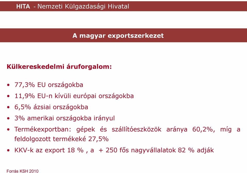 irányul Termékexportban: gépek és szállítóeszközök aránya 60,2%, míg a