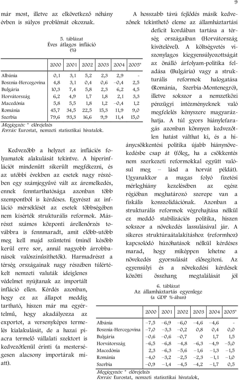 Egyrészt az infláció mérséklését az esetek többségében nem kísérték strukturális reformok.