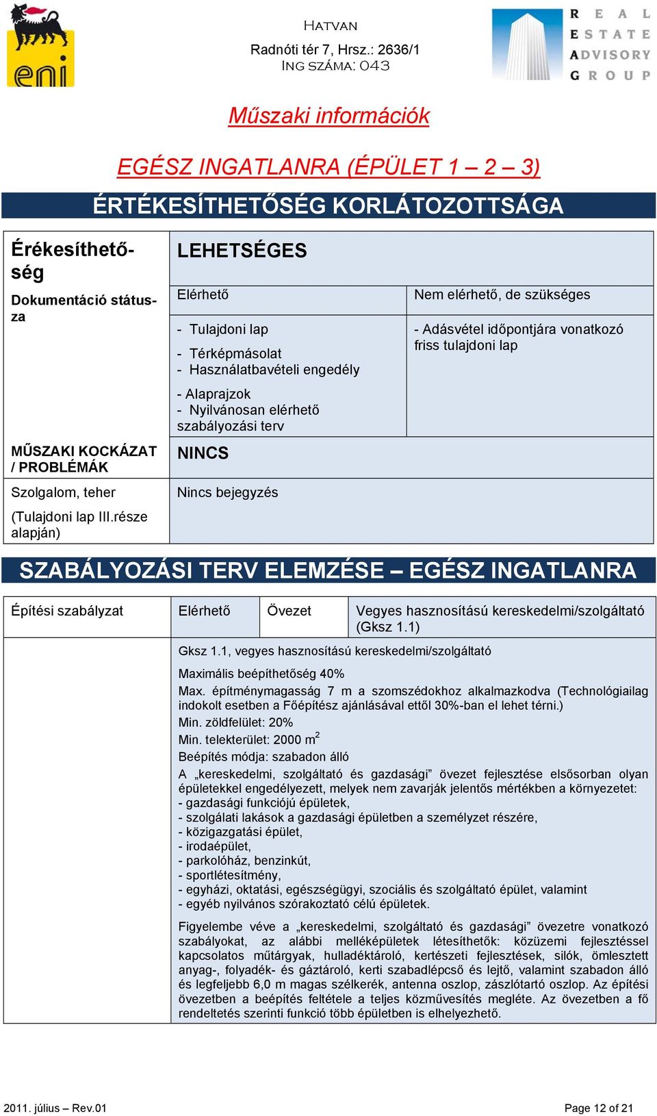 - Adásvétel időpontjára vonatkozó friss tulajdoni lap SZABÁLYOZÁSI TERV ELEMZÉSE EGÉSZ INGATLANRA Építési szabályzat Elérhető Övezet Vegyes hasznosítású kereskedelmi/szolgáltató (Gksz 1.1) Gksz 1.