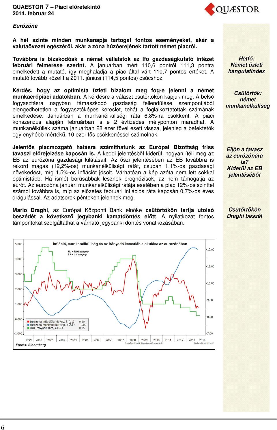 A januárban mért 110,6 pontról 111,3 pontra emelkedett a mutató, így meghaladja a piac által várt 110,7 pontos értéket. A mutató tovább közelít a 2011. júniusi (114,5 pontos) csúcshoz.