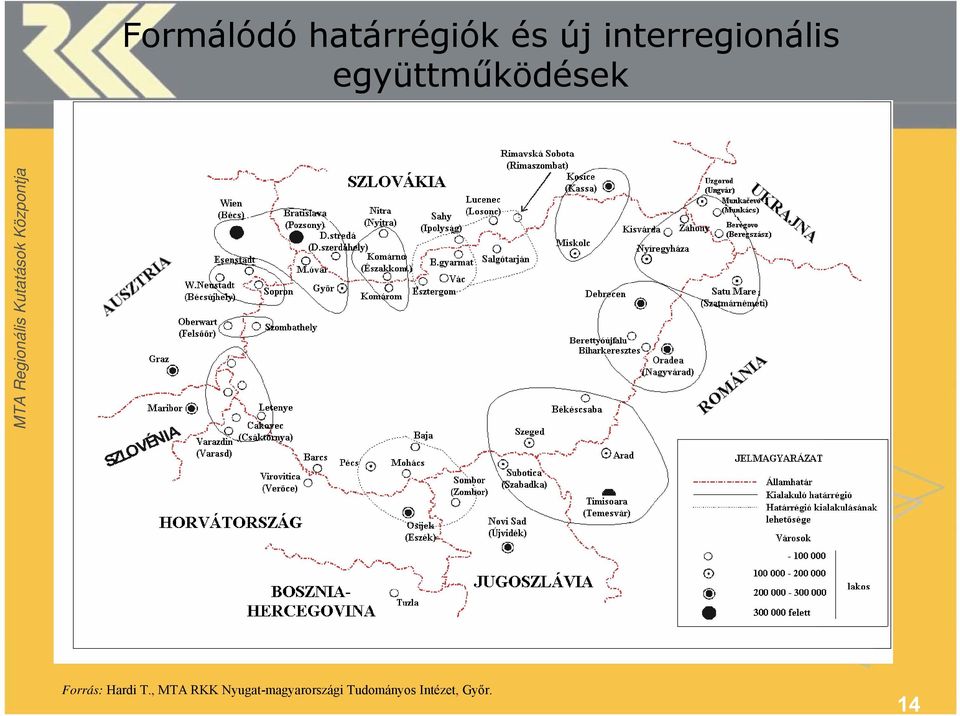 Forrás: Hardi T.