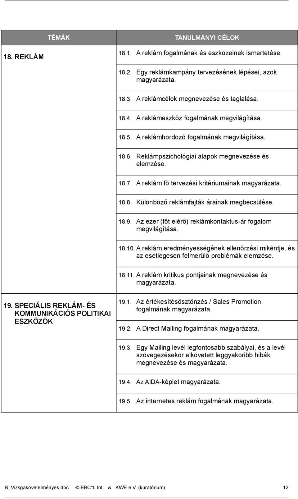 18.9. Az ezer (főt elérő) reklámkontaktus-ár fogalom megvilágítása. 18.10.A reklám eredményességének ellenőrzési mikéntje, és az esetlegesen felmerülő problémák elemzése. 18.11.