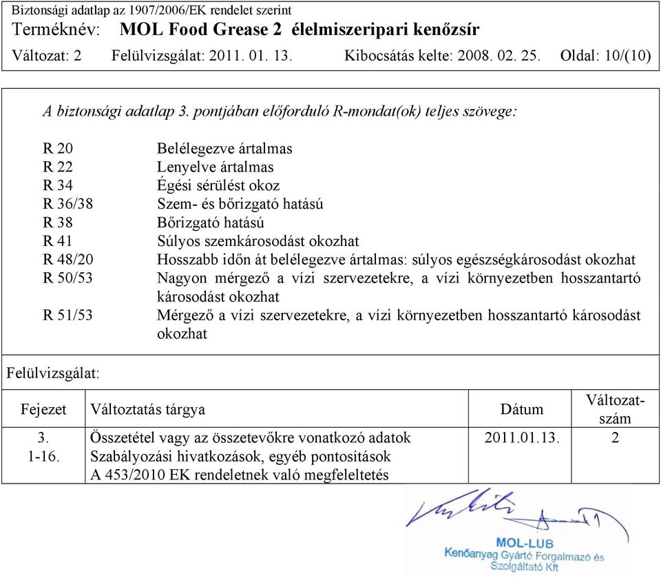 Bőrizgató hatású Súlyos szemkárosodást okozhat Hosszabb időn át belélegezve ártalmas: súlyos egészségkárosodást okozhat Nagyon mérgező a vízi szervezetekre, a vízi környezetben hosszantartó