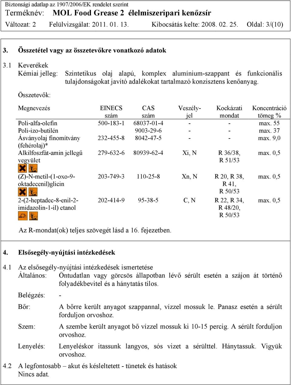 Összetevők: Megnevezés EINECS szám CAS szám Veszélyjel Kockázati mondat Koncentráció tömeg % Poli-alfa-olefin 500-183-1 68037-01-4 - - max. 55 Poli-izo-butilén 9003-29-6 - - max.