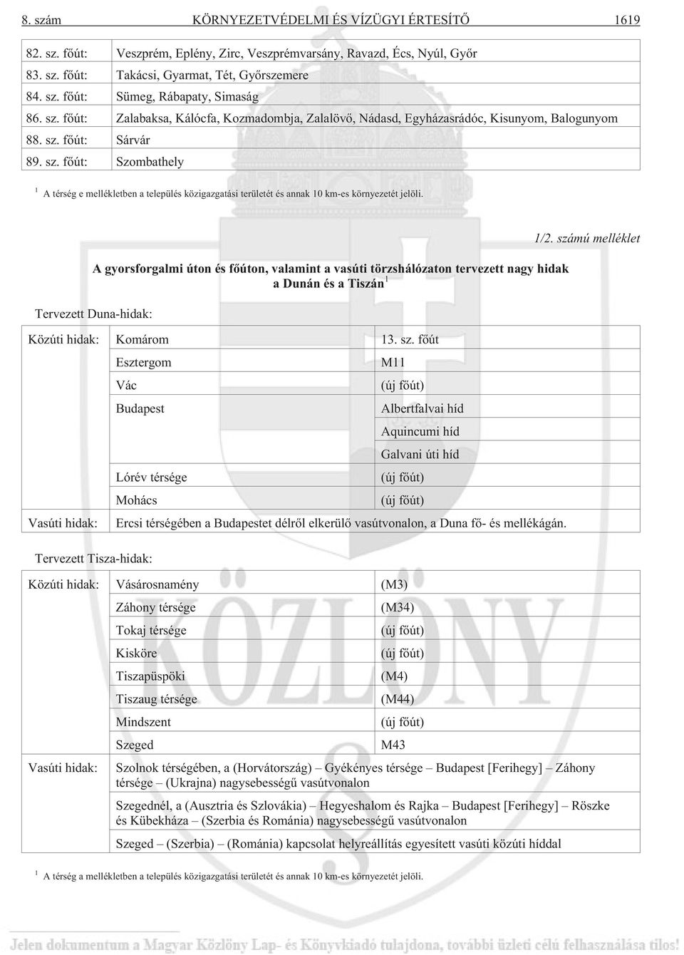 fõút: Sárvár 89. sz. fõút: Szombathely 1 A térség e mellékletben a település közigazgatási területét és annak 10 km-es környezetét jelöli.