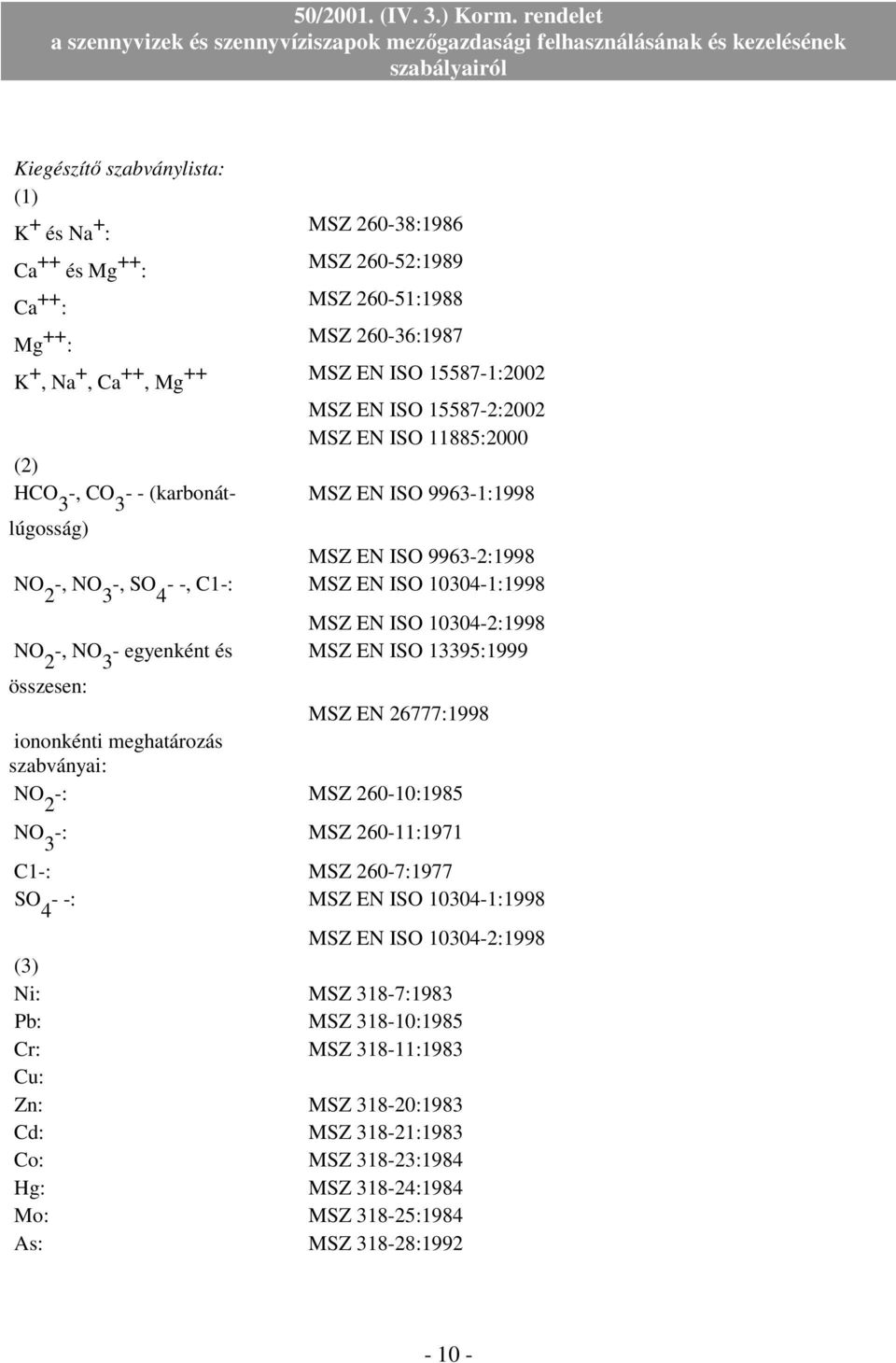 egyenként és MSZ EN ISO 10304-2:1998 MSZ EN ISO 13395:1999 összesen: MSZ EN 26777:1998 iononkénti meghatározás szabványai: NO -: MSZ 260-10:1985 2 NO 3 -: MSZ 260-11:1971 C1-: MSZ 260-7:1977 SO - -: