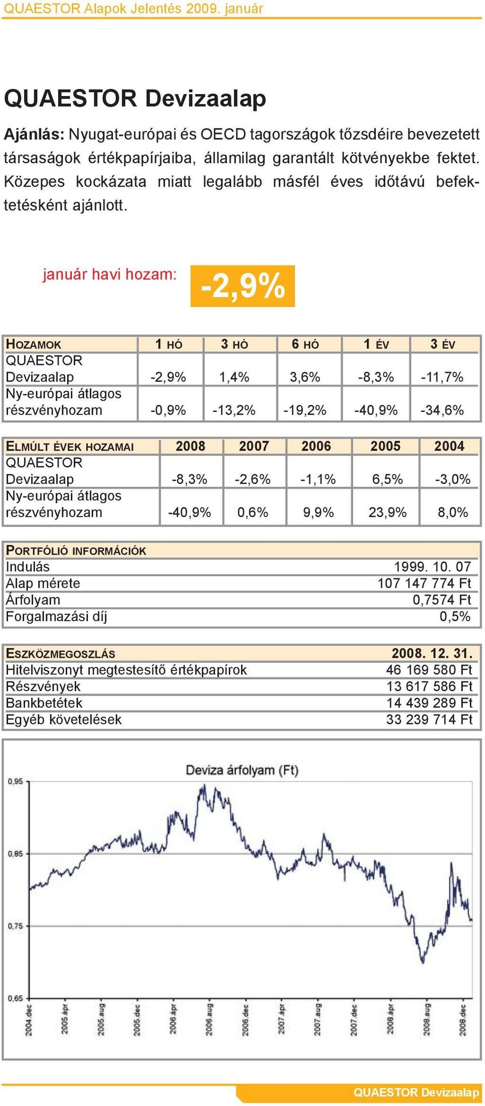 Közepes kockázata miatt legalább másfél éves idõtávú befektetésként ajánlott.