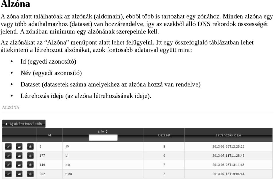 A zónában minimum egy alzónának szerepelnie kell. Az alzónákat az Alzóna menüpont alatt lehet felügyelni.