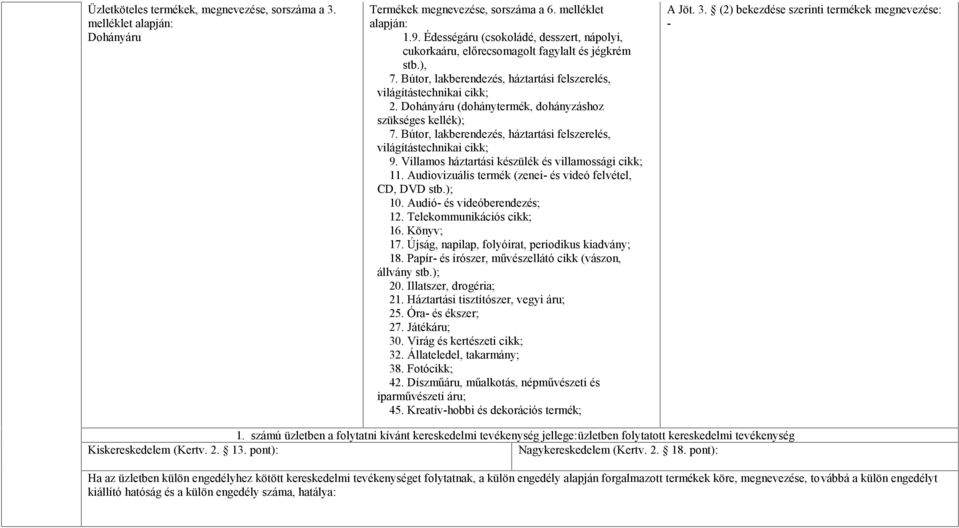 Bútor, lakberendezés, háztartási felszerelés, világítástechnikai cikk; 9. Villamos háztartási készülék és villamossági cikk; 11. Audiovizuális termék (zenei- és videó felvétel, CD, DVD stb.); 10.