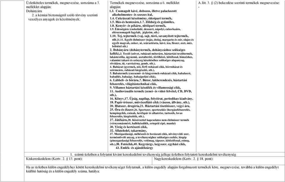 Kenyér- és pékáru, sütőipari termék, 1.9. Édességáru (csokoládé, desszert, nápolyi, cukorkaáru, előrecsomagolt fagylalt, jégkrém, stb.) 1.10.