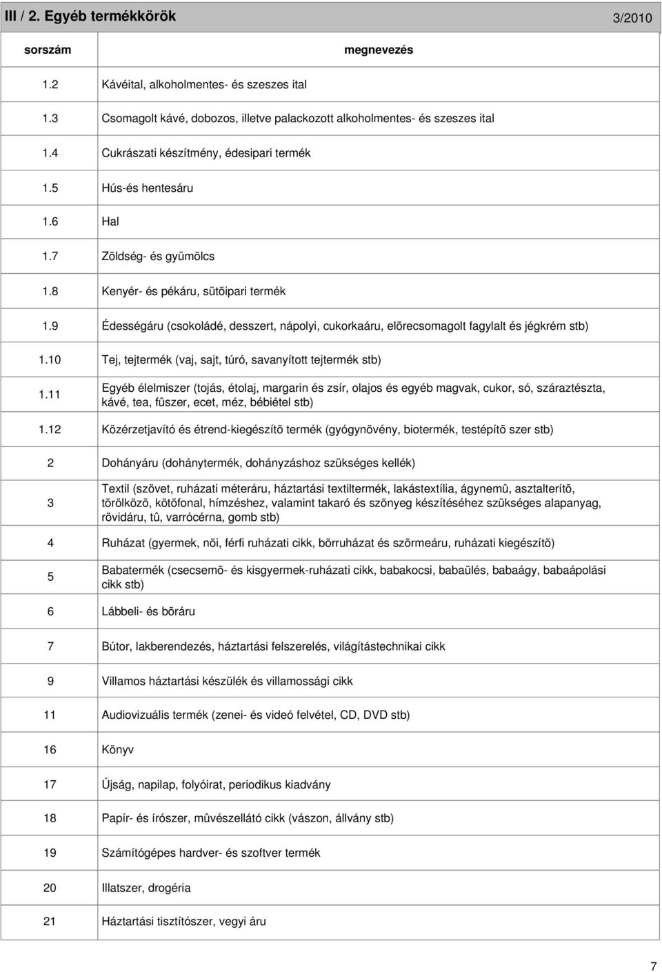 1 3 4 5 6 Édességáru (csokoládé, desszert, nápolyi, cukorkaáru, elõrecsomagolt fagylalt és jégkrém stb) Tej, tejtermék (vaj, sajt, túró, savanyított tejtermék stb) Egyéb élelmiszer (tojás, étolaj,