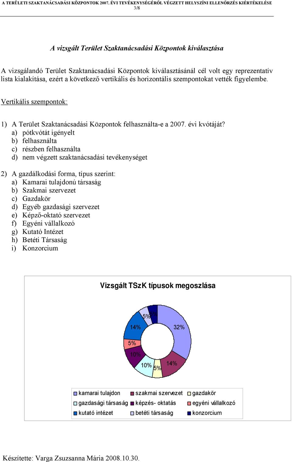 a) pótkvótát igényelt b) felhasználta c) részben felhasználta d) nem végzett szaktanácsadási tevékenységet 2) A gazdálkodási forma, típus szerint: a) Kamarai tulajdonú társaság b) Szakmai szervezet