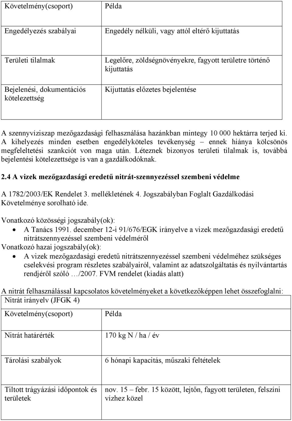 A kihelyezés minden esetben engedélyköteles tevékenység ennek hiánya kölcsönös megfeleltetési szankciót von maga után.