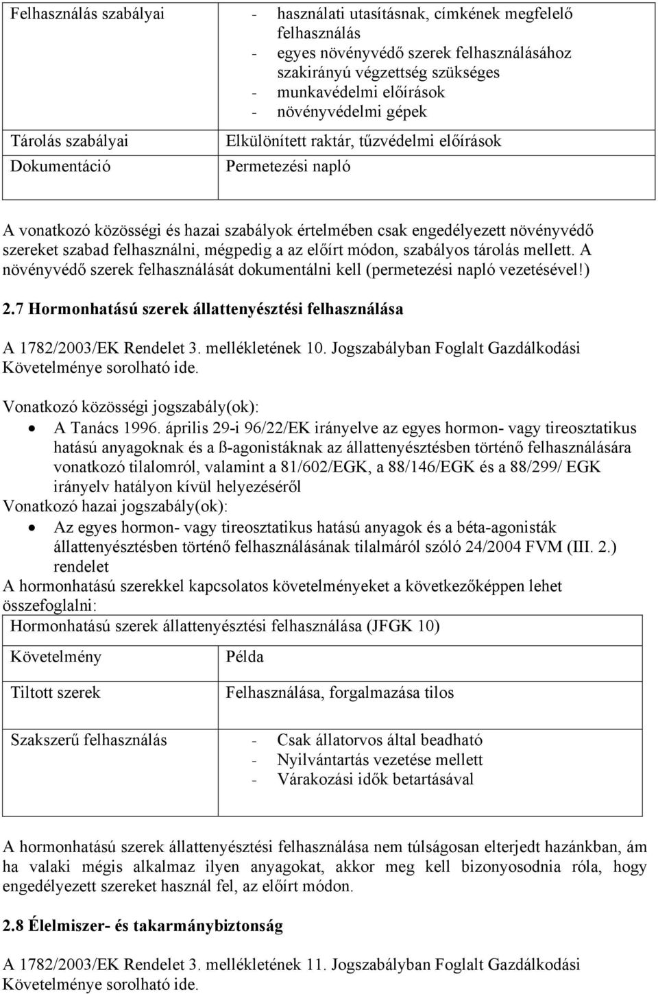 felhasználni, mégpedig a az előírt módon, szabályos tárolás mellett. A növényvédő szerek felhasználását dokumentálni kell (permetezési napló vezetésével!) 2.