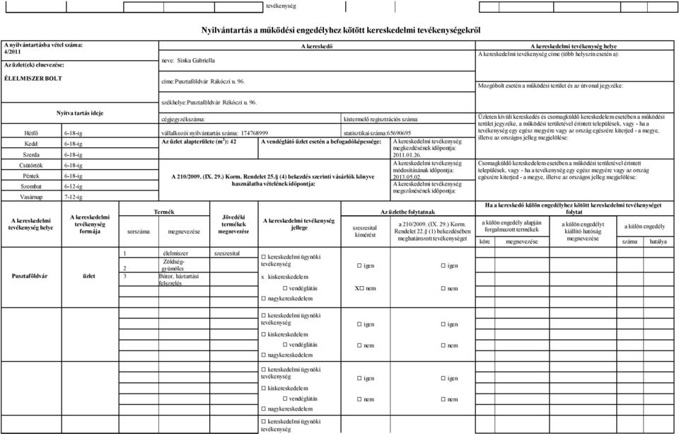 cégjegyzékszáma: kistermelő regisztrációs száma: Hétfő 6-18-ig vállalkozói nyilvántartás száma: 174768999 statisztikai száma:65690695 Kedd 6-18-ig Az alapterülete (m 2 ): 42 A vendéglátó esetén a