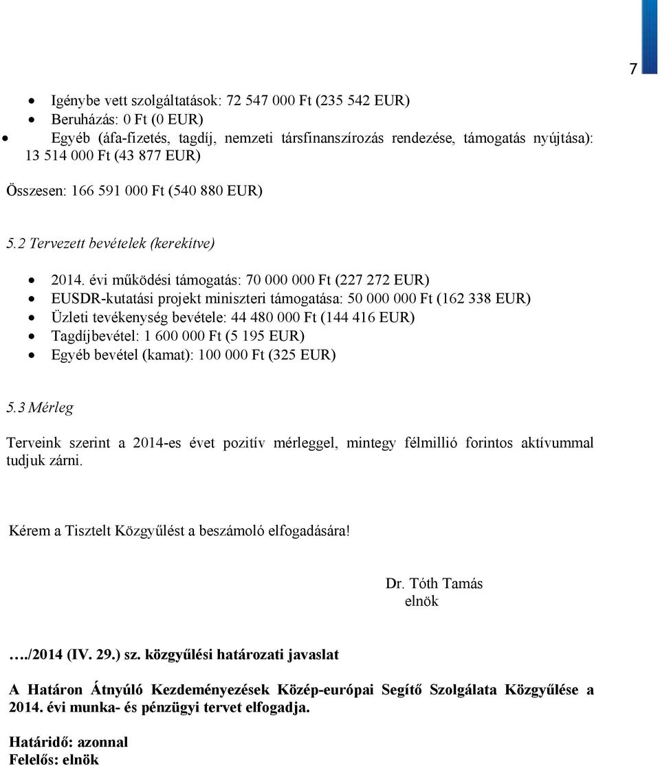 évi működési támogatás: 70 000 000 Ft (227 272 EUR) EUSDR-kutatási projekt miniszteri támogatása: 50 000 000 Ft (162 338 EUR) Üzleti tevékenység bevétele: 44 480 000 Ft (144 416 EUR) Tagdíjbevétel: 1