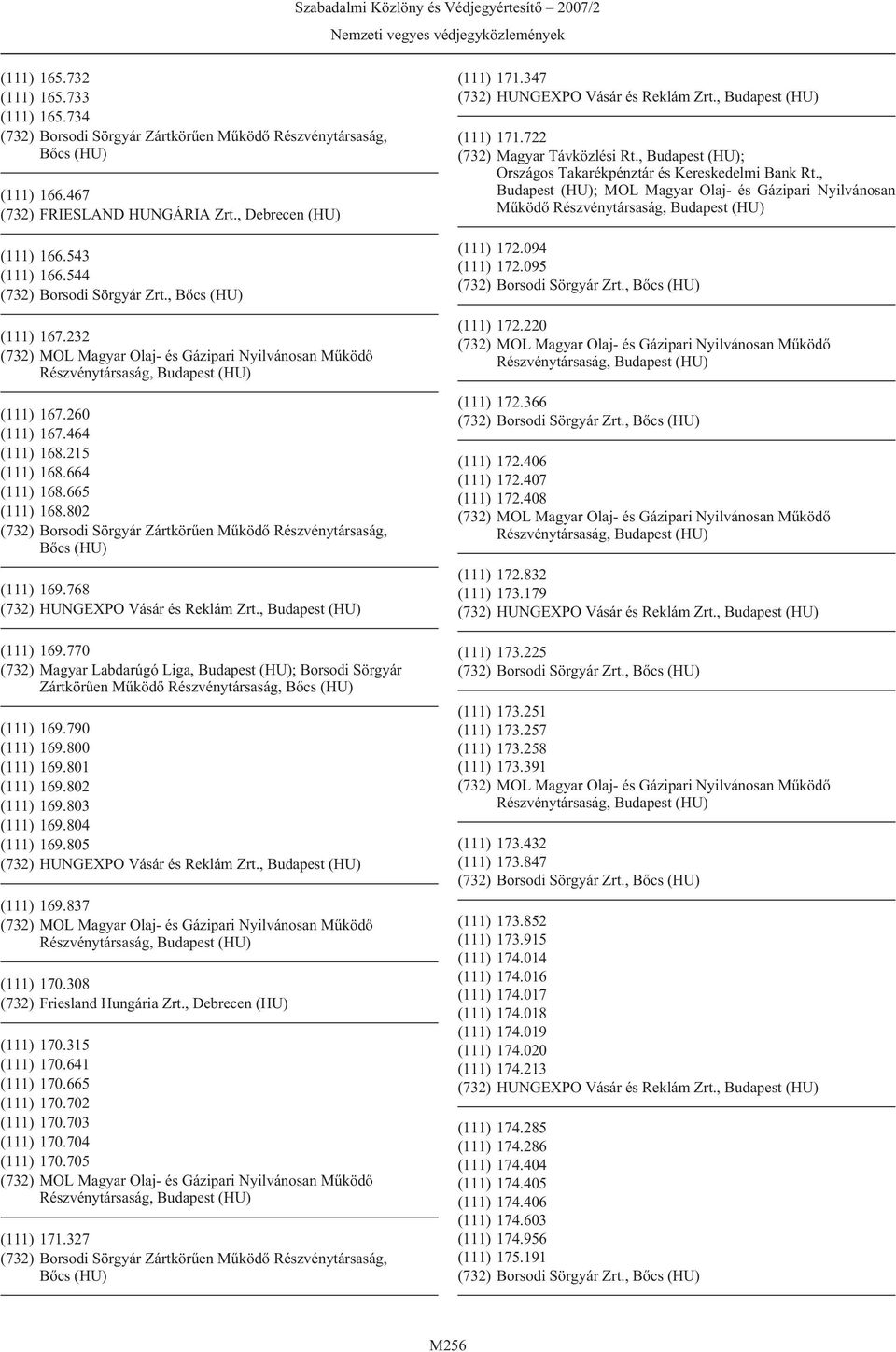801 (111) 169.802 (111) 169.803 (111) 169.804 (111) 169.805 (111) 169.837 (111) 170.308 (732) Friesland Hungária Zrt., Debrecen (HU) (111) 170.315 (111) 170.641 (111) 170.665 (111) 170.702 (111) 170.
