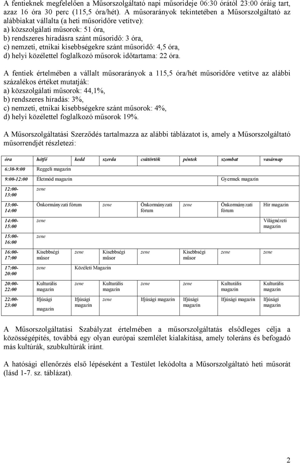 kisebbségekre szánt műsoridő: 4,5 óra, d) helyi közélettel foglalkozó műsorok időtartama: 22 óra.