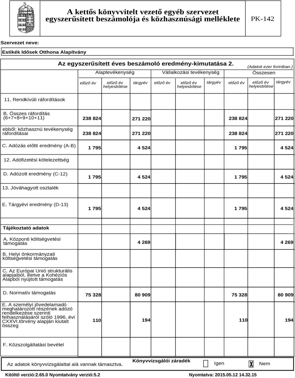 Adózás előtti eredmény (A-B) 238 824 238 824 271 220 271 220 238 824 271 220 238 824 271 220 1 795 4 524 1 795 4 524 12. Adófizetési kötelezettség D.