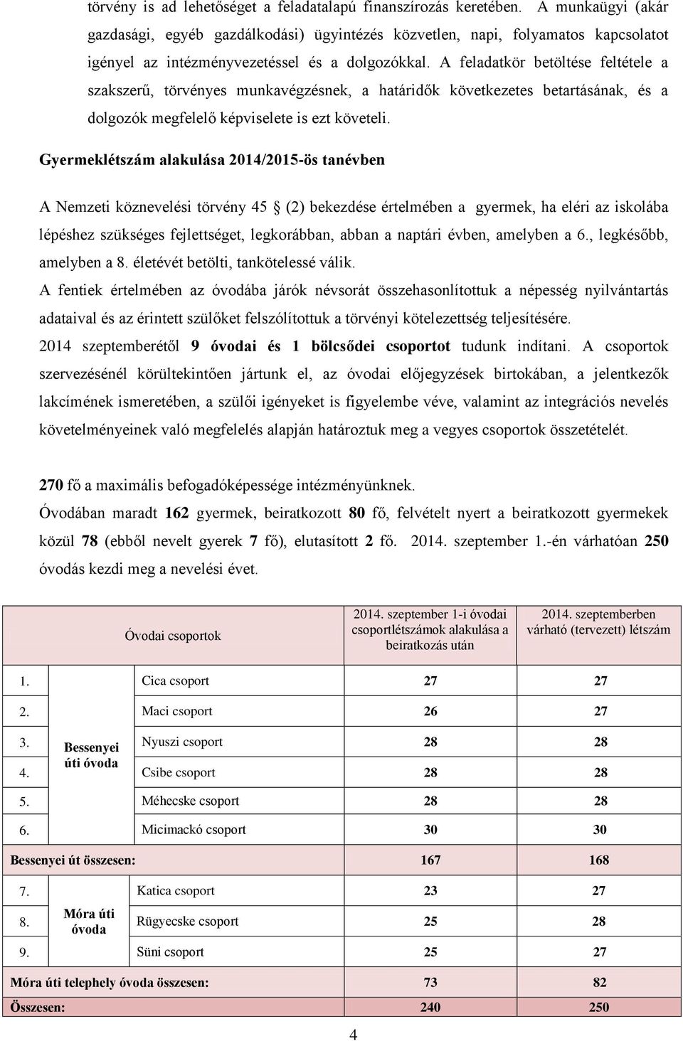 A feladatkör betöltése feltétele a szakszerű, törvényes munkavégzésnek, a határidők következetes betartásának, és a dolgozók megfelelő képviselete is ezt követeli.