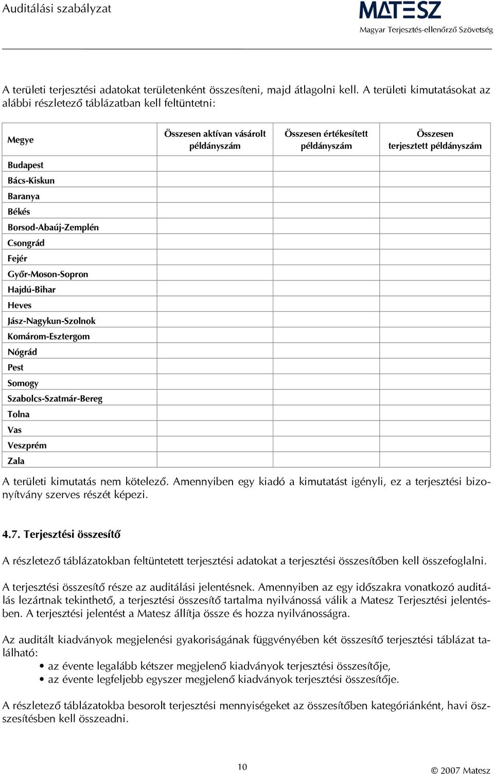 Borsod-Abaúj-Zemplén Csongrád Fejér Győr-Moson-Sopron Hajdú-Bihar Heves Jász-Nagykun-Szolnok Komárom-Esztergom Nógrád Pest Somogy Szabolcs-Szatmár-Bereg Tolna Vas Veszprém Zala A területi kimutatás