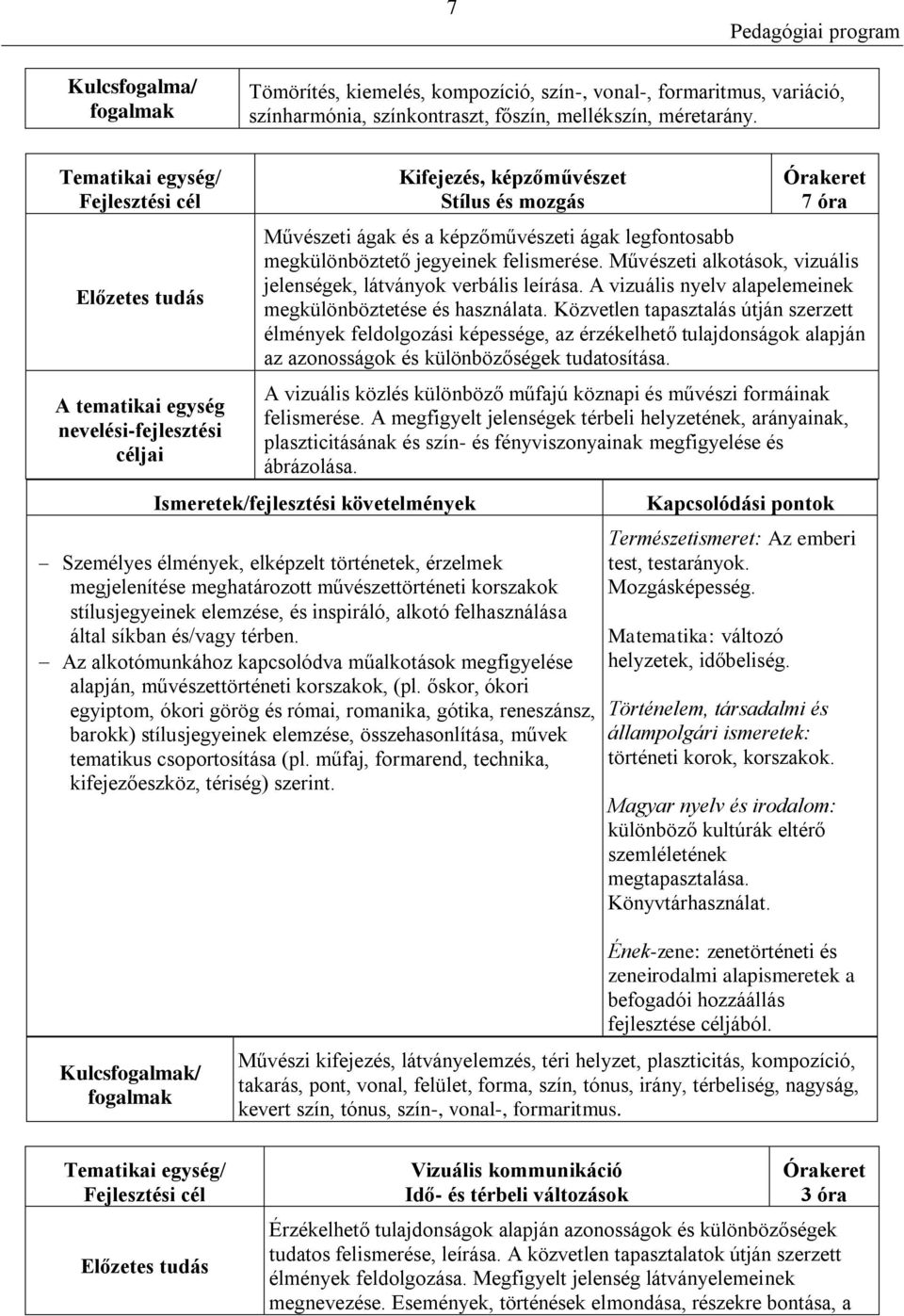 Művészeti alkotások, vizuális jelenségek, látványok verbális leírása. A vizuális nyelv alapelemeinek megkülönböztetése és használata.