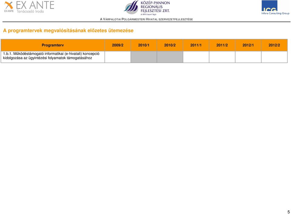 2012/2 1.b.1. Működéstámogató informatikai (e-hivatali)