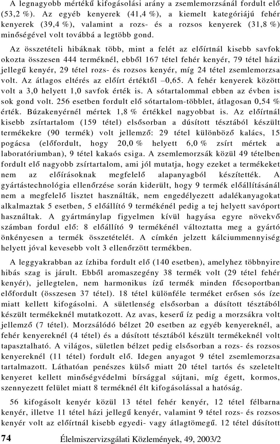 Az összetételi hibáknak több, mint a felét az elõírtnál kisebb savfok okozta összesen 444 terméknél, ebbõl 167 tétel fehér kenyér, 79 tétel házi jellegû kenyér, 29 tétel rozs- és rozsos kenyér, míg