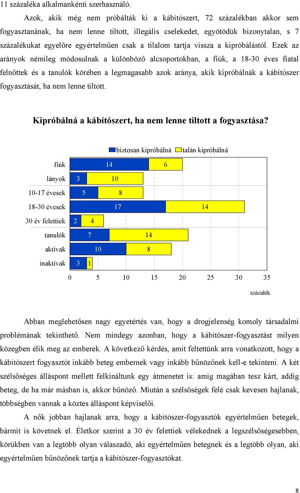 tilalom tartja vissza a kipróbálástól.