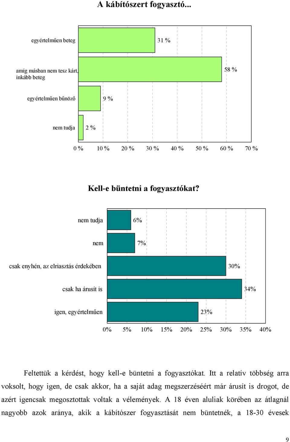 fogyasztókat?