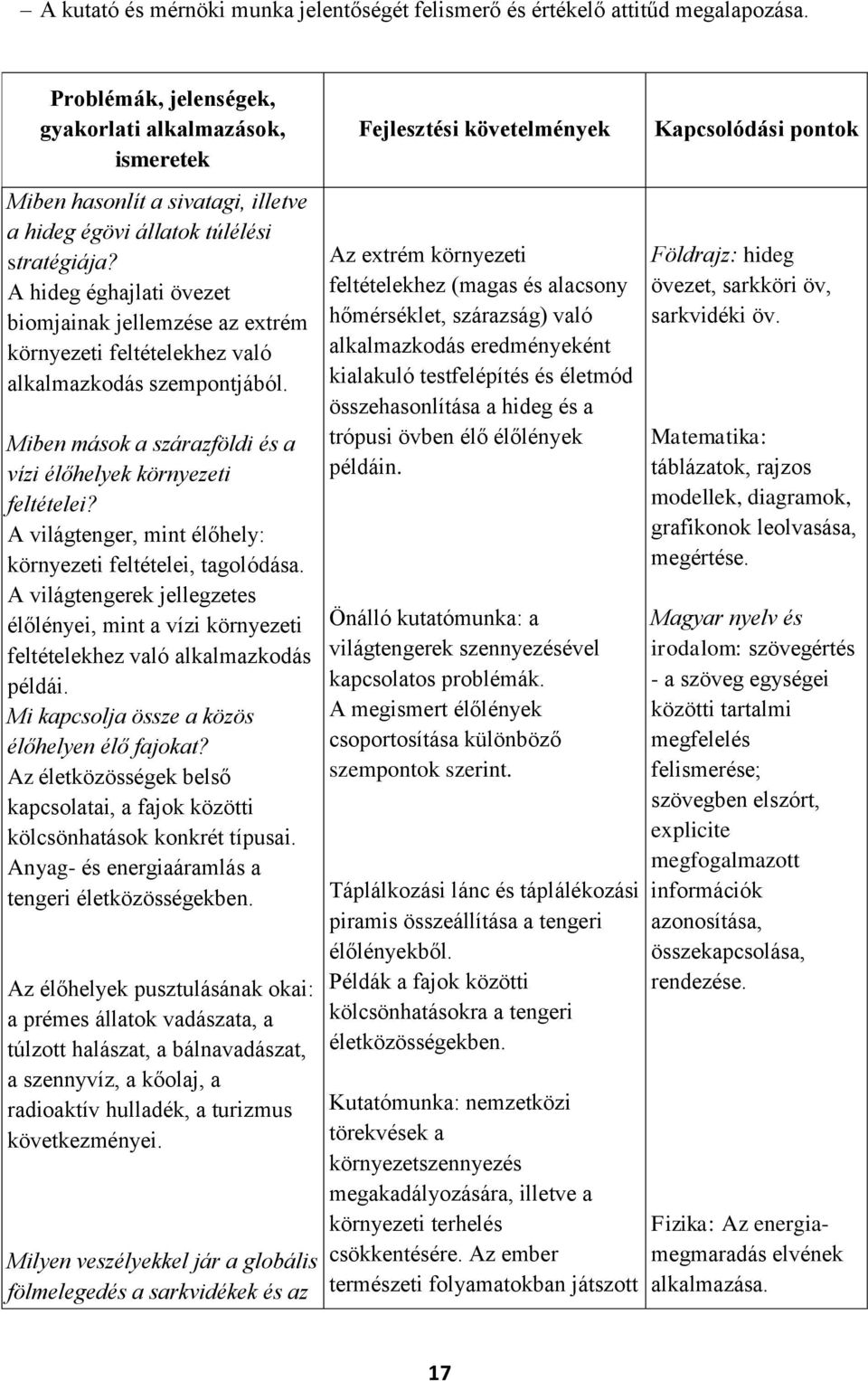 A hideg éghajlati övezet biomjainak jellemzése az extrém környezeti feltételekhez való alkalmazkodás szempontjából. Miben mások a szárazföldi és a vízi élőhelyek környezeti feltételei?