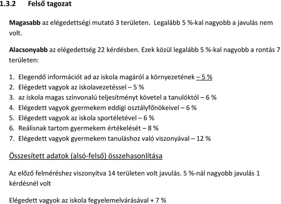 az iskola magas színvonalú teljesítményt követel a tanulóktól 6 % 4. Elégedett vagyok gyermekem eddigi osztályfőnökeivel 6 % 5. Elégedett vagyok az iskola sportéletével 6 % 6.