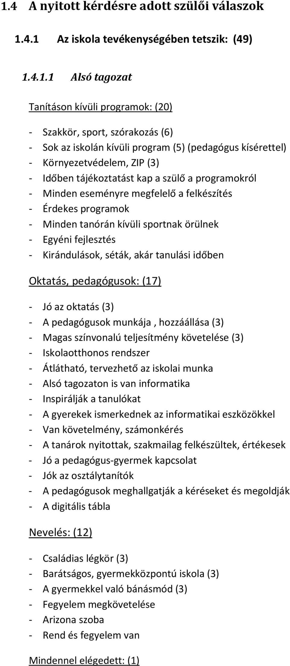 kívüli sportnak örülnek - Egyéni fejlesztés - Kirándulások, séták, akár tanulási időben Oktatás, pedagógusok: (17) - Jó az oktatás (3) - A pedagógusok munkája, hozzáállása (3) - Magas színvonalú