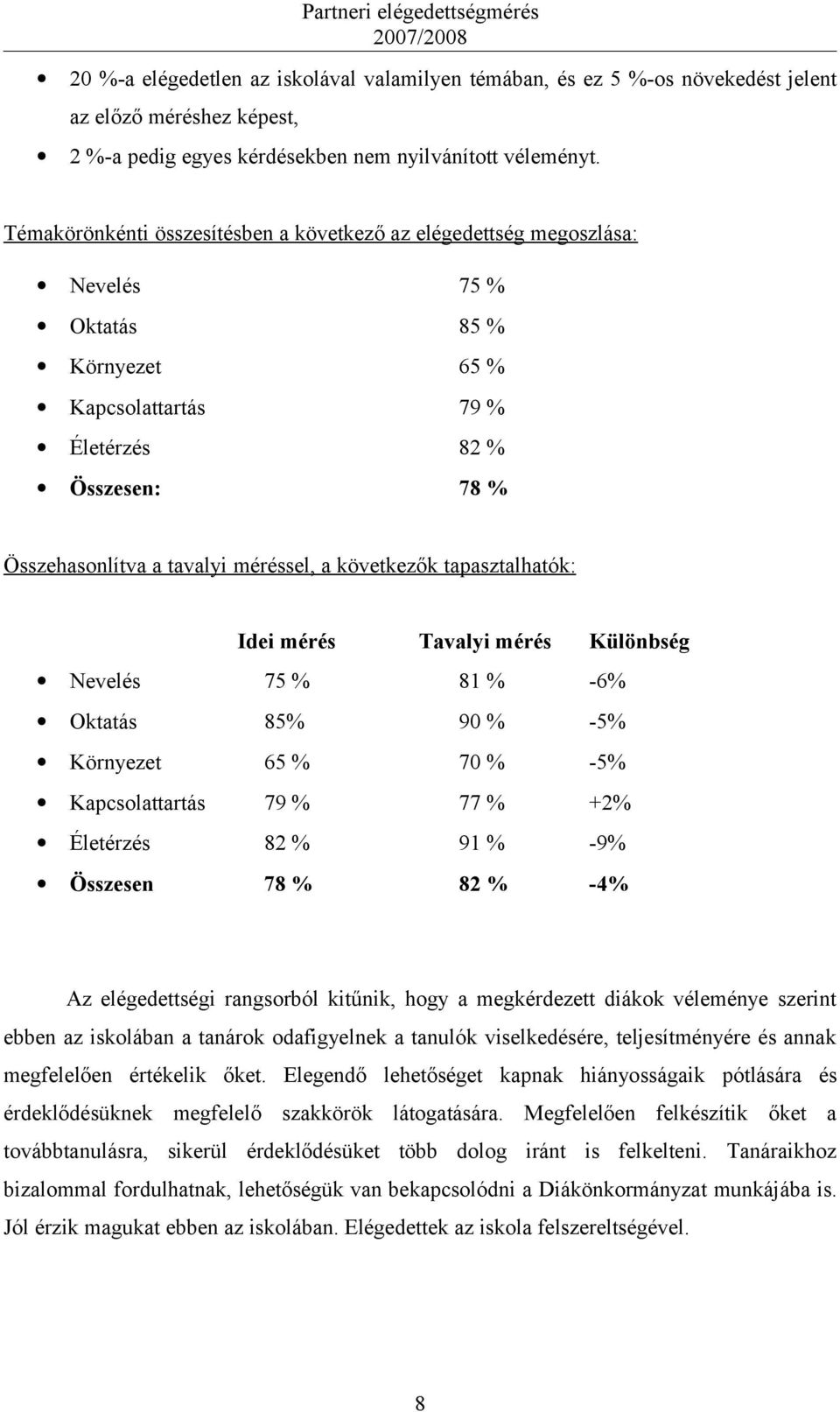 tapasztalhatók: Idei mérés Tavalyi mérés Különbség Nevelés 75 81-6 Oktatás 85 90-5 Környezet 65 70-5 Kapcsolattartás 79 77 +2 Életérzés 82 91-9 Összesen 78 82-4 Az elégedettségi rangsorból kitűnik,