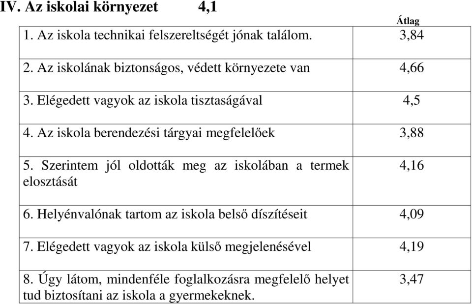 Az iskola berendezési tárgyai megfelelőek 3,88 5. Szerintem jól oldották meg az iskolában a termek elosztását 4,16 6.